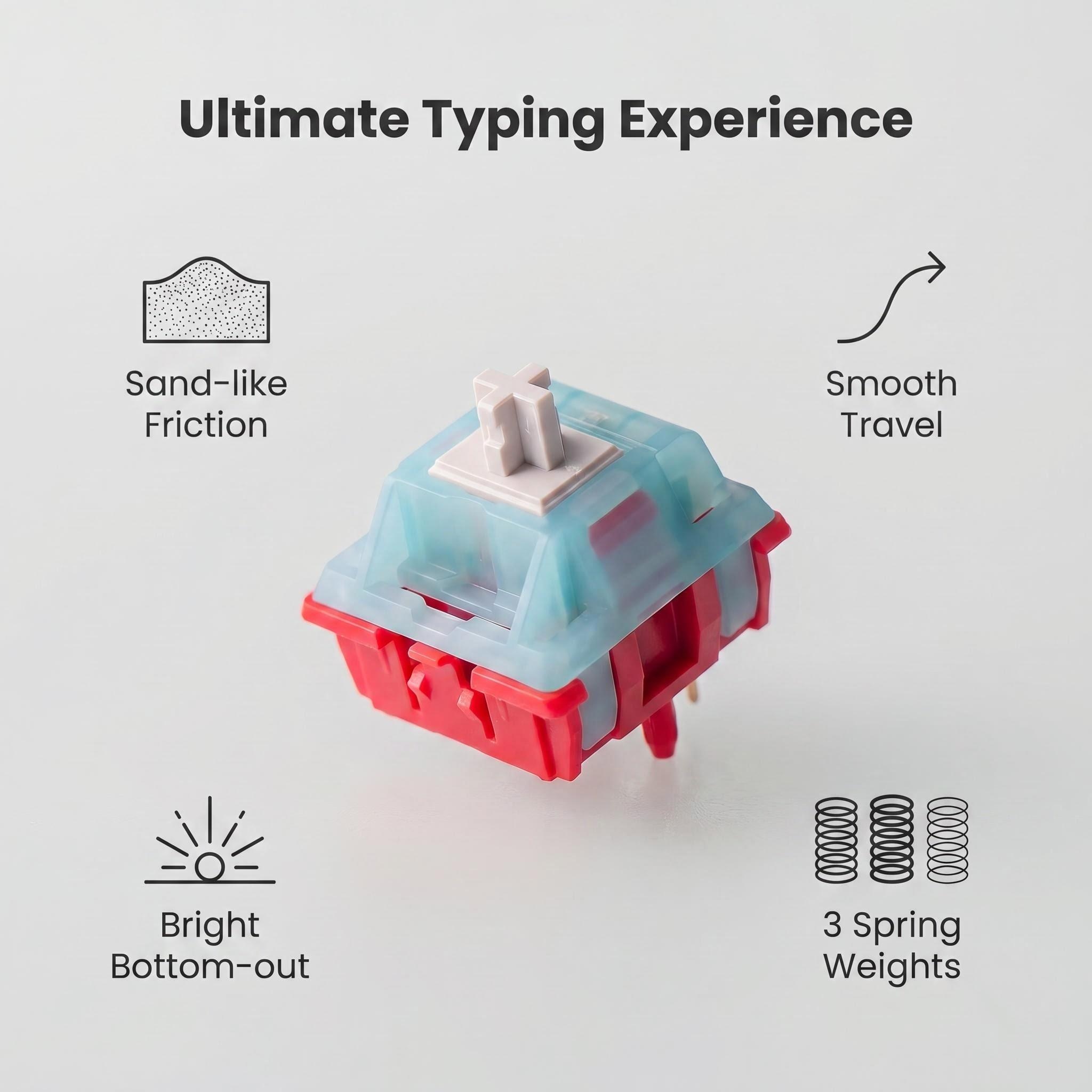 MZ T2 Linear Switch OG Style S - Gaming Keyboard Types recension och pris