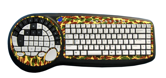 Professional Gaming Keyboard I - Gaming Keyboard Types recension och pris