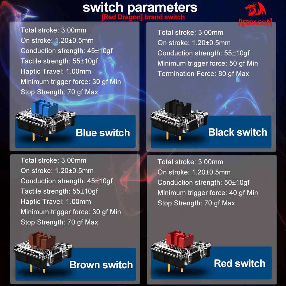 REDRAGON SMD RGB MX Low Profil - Gaming Keyboard Mobile recension och pris
